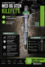Kilefett til sprengkiler 150ml – Shell EP-fett med grafitt
